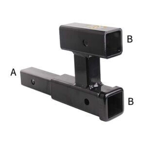 Specialized Adapters